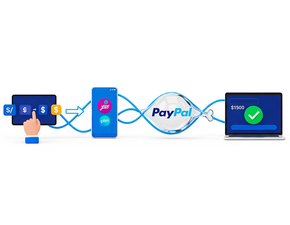 Comprar saldo PayPal